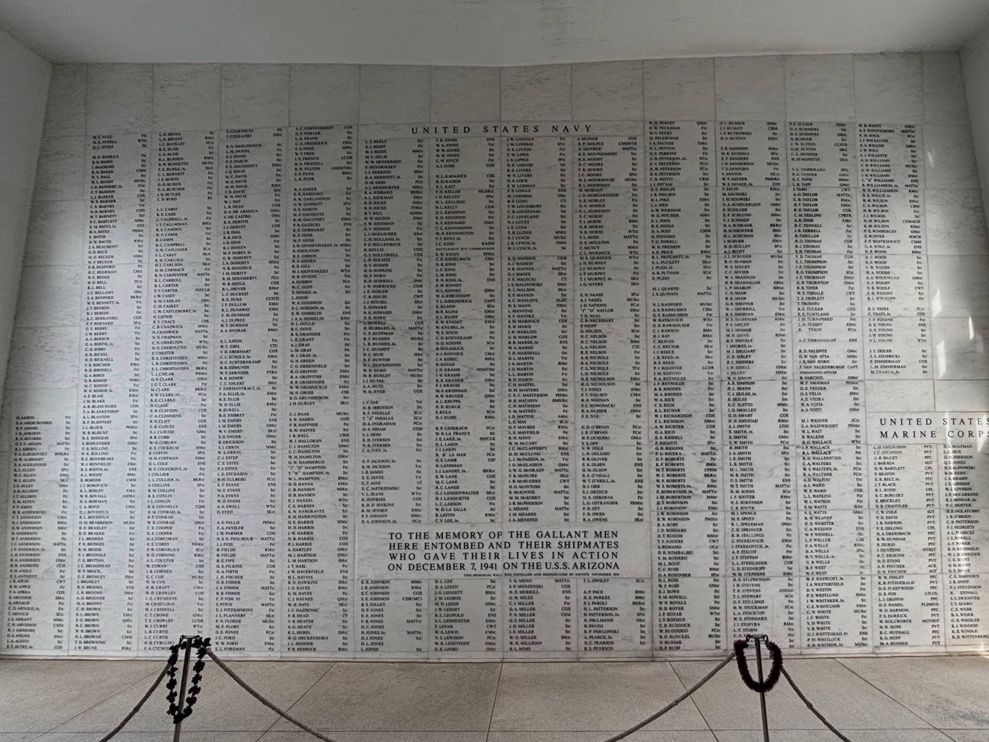Memorial Wall Of Fallen Men